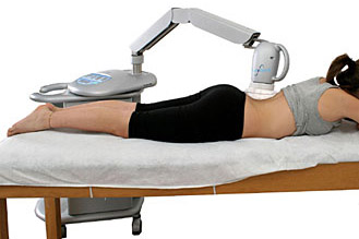 Ipertermia Terapia antalgica